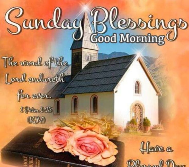 Inspirational Sunday Morning  Blessings Gif